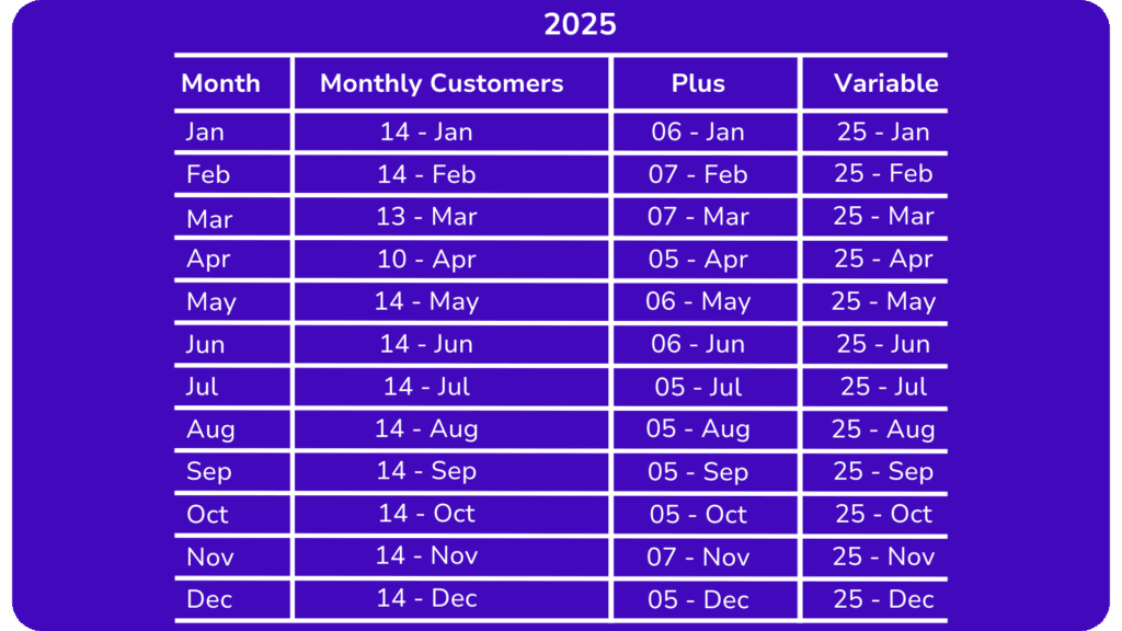 Important Dates - Payroll