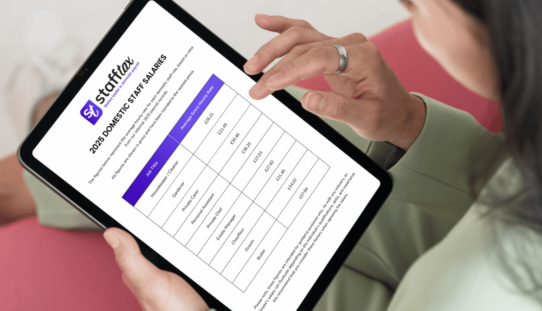 Stafftax | 2025 Domestic Staff Salaries
